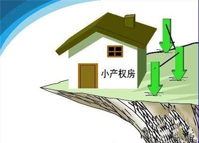 小產(chǎn)權(quán)房能抵押貸款嗎？小產(chǎn)權(quán)房怎么抵押貸款？